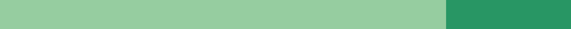 A visual bar of two shades of green.