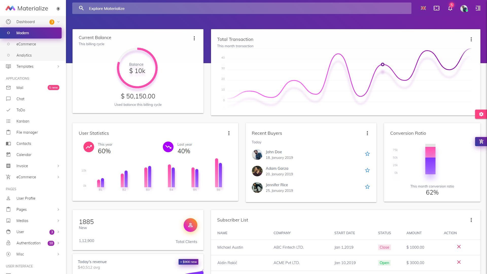 Materialize Admin Template