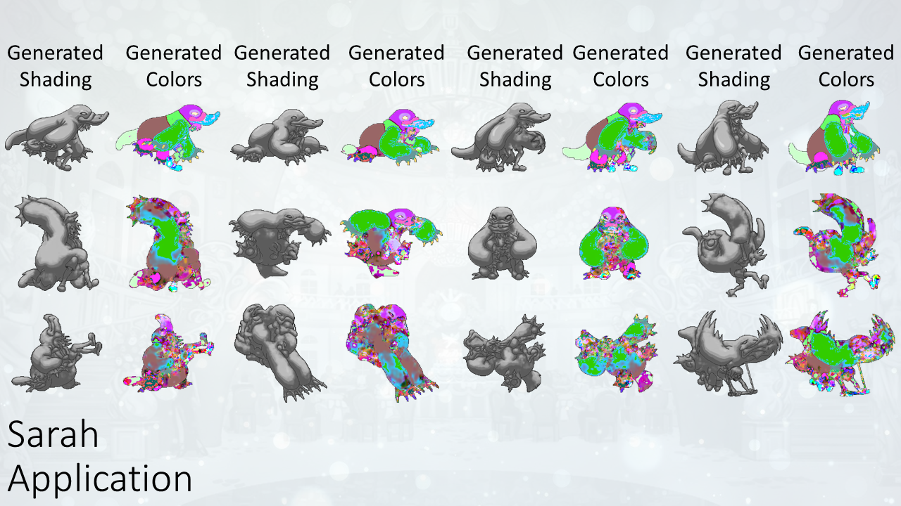 Painting Pixel Art With Machine Learning By Ygor Serpa Towards Data Science