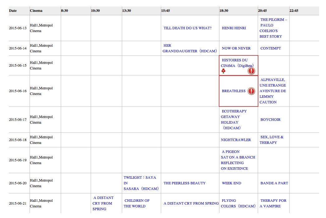 Heads are Cropped off the Screen in Movie Theatre, Don’t You Care? by