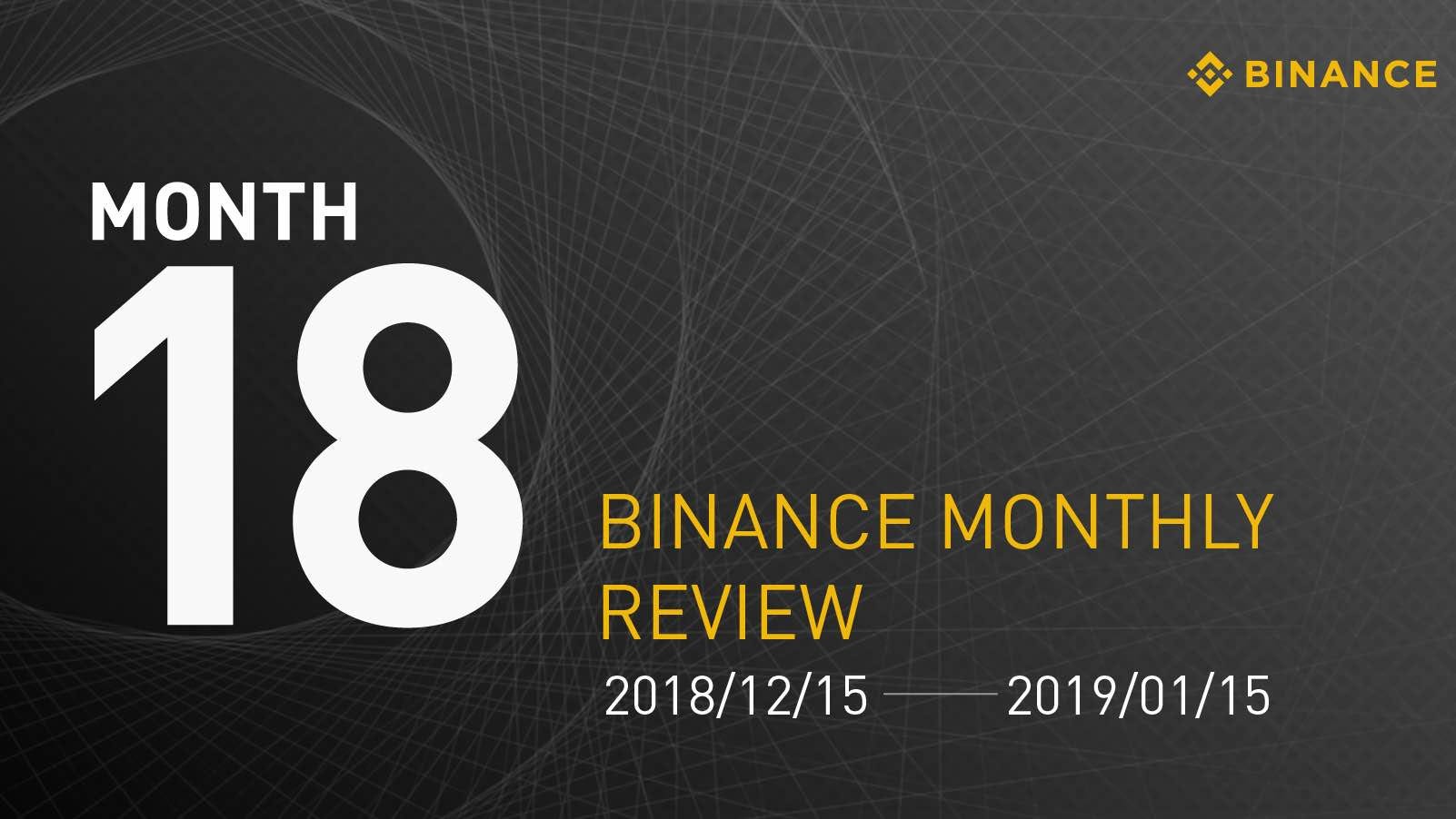 Binance Medium
