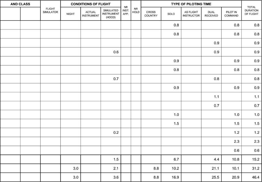 pilot logbook example pilot logbook example