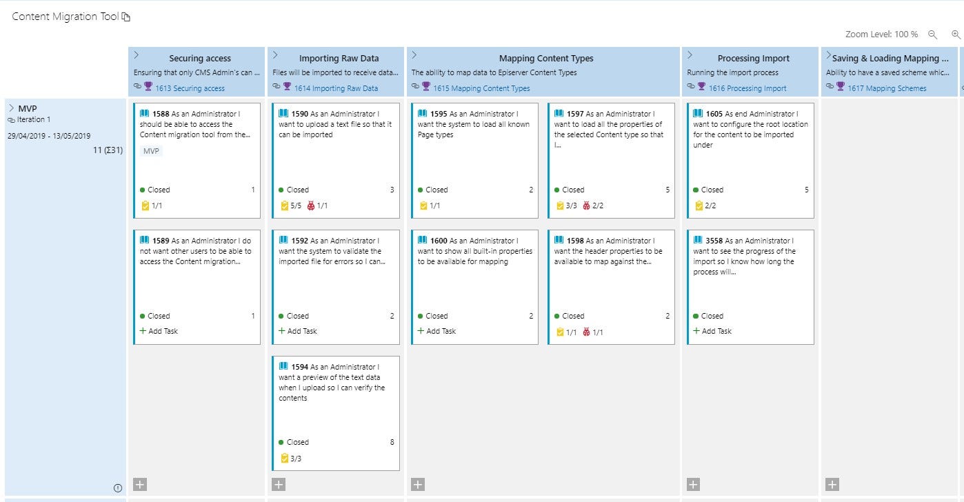medium t shirt dimensions