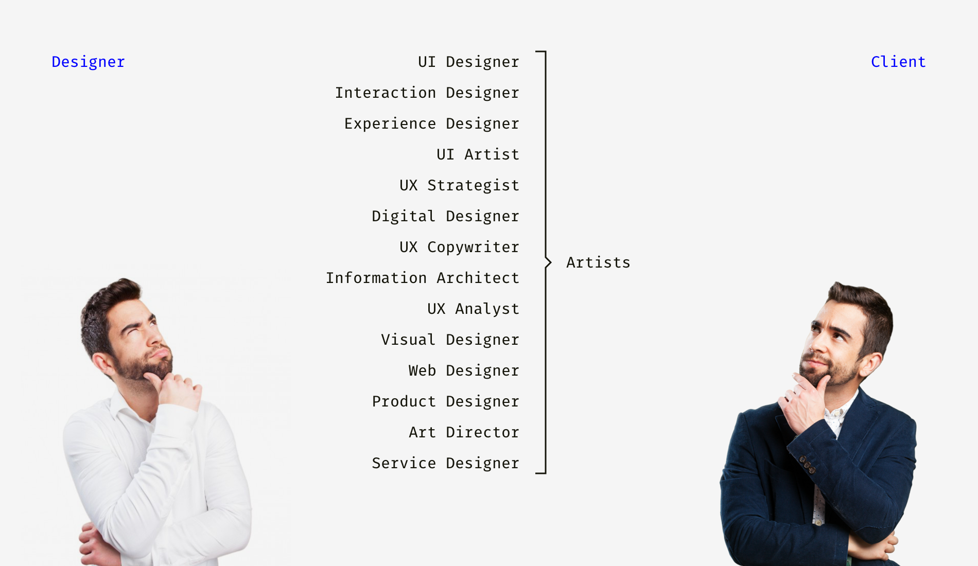 Why Ux Ui Cx Ia Ixd And Other Sorts Of Design Are Dumb Slava Shestopalov Muzli Design Inspiration