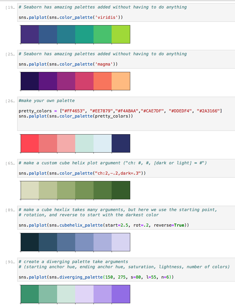 No More Basic Plots Please. A Quick Guide to Upgrade Your Data… | by ...