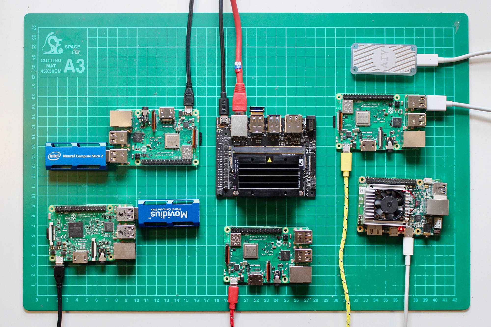 Benchmarking Edge Computing. Comparing Google, Intel, and NVIDIA… | by  Alasdair Allan | Medium