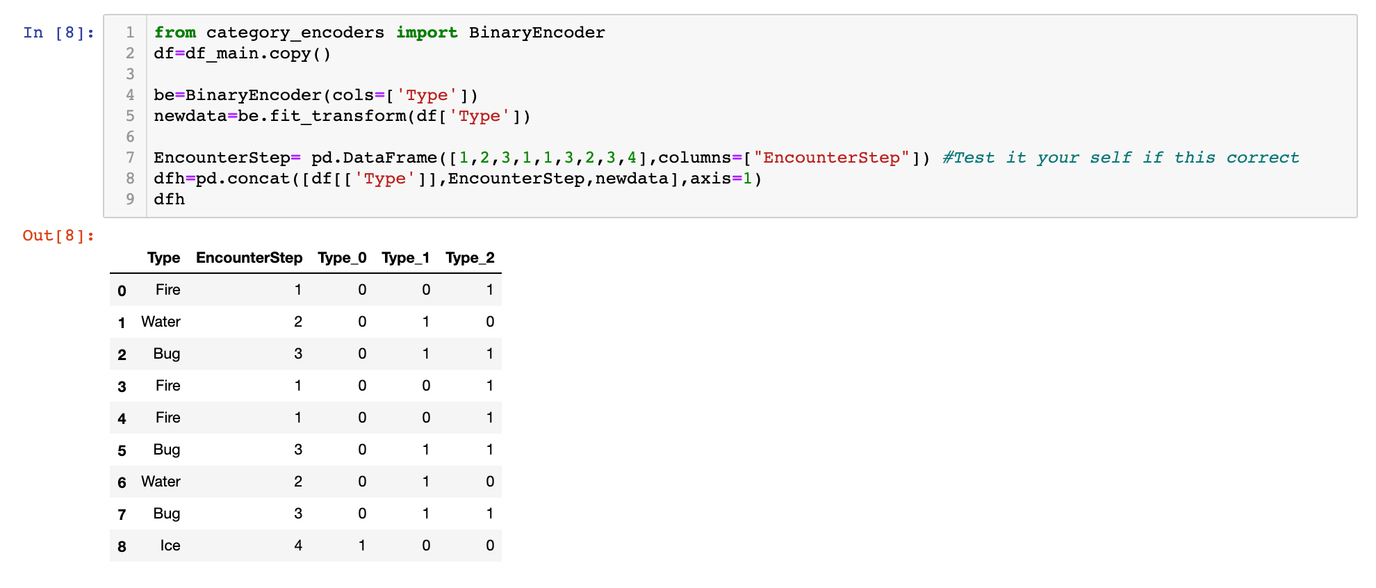 How to Encode Categorical Data. 12 different encoding techniques from ...