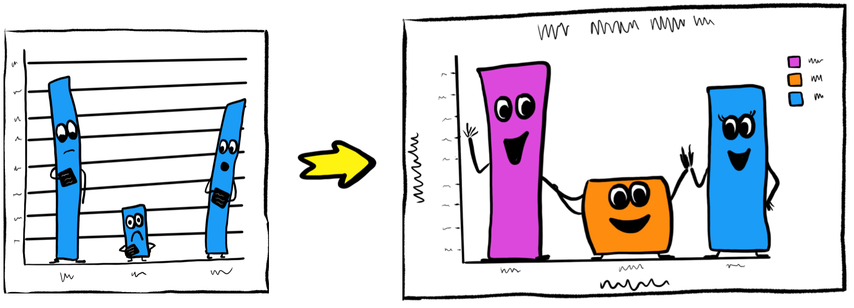 Featured image of post Simple Easy Graphing Pictures / Millions of free graphic resources.