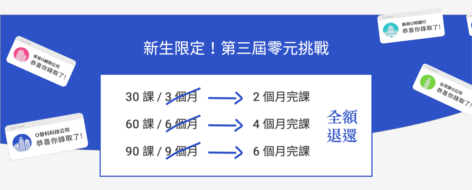 最核心職場技能 系統化提升英文能力 上 自學英文技巧 語言是一種表達思想的媒介 當英文逐漸成為國際上商業溝通 談判 交 By 鋼鐵 V 走闖職場 薇琪徐 鋼鐵v 職場思領域 最核心職場技能 系統化提升英文能力 上 自學英文技巧 語言是一種表達思想的媒介 當英文逐漸成為國際上商業溝通 談判 交 By 鋼鐵 V 走闖職場 薇琪徐 鋼鐵v 職場思領域