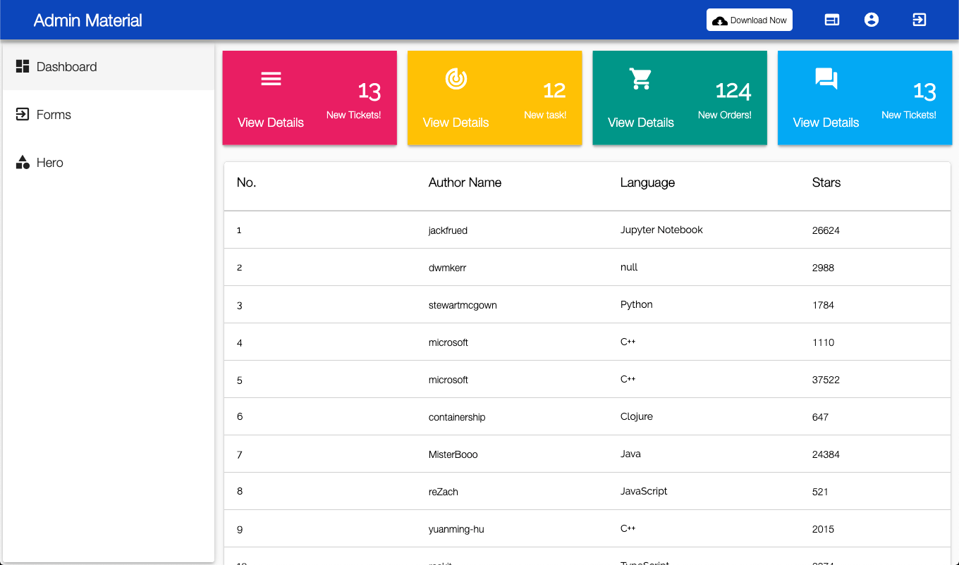 Flutter Web Smart Admin Panel Dashboard With Flutter Ui Kit - Vrogue