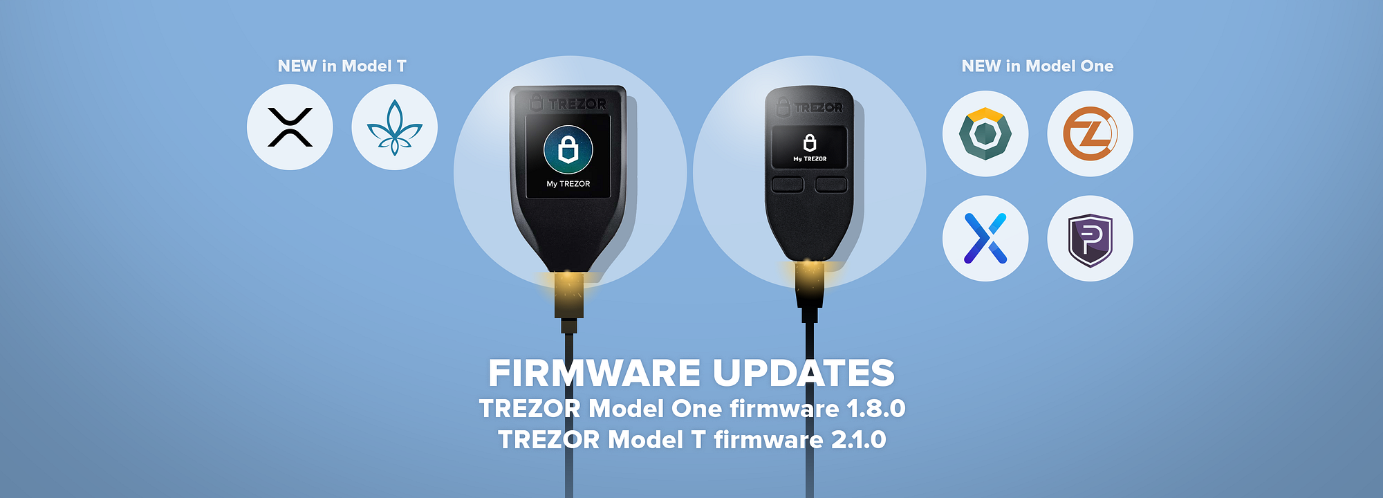 Latest Updates Bring New Architecture To Trezor One And Ripple Support To Model T By Satoshilabs Trezor Blog