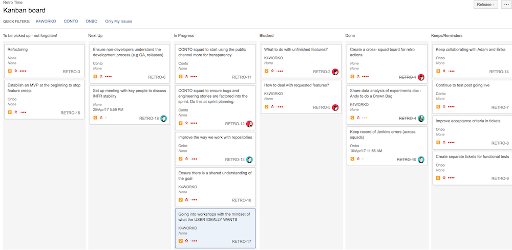 Inside Kahoot Five Step Retrospective Inside Kahoot Medium