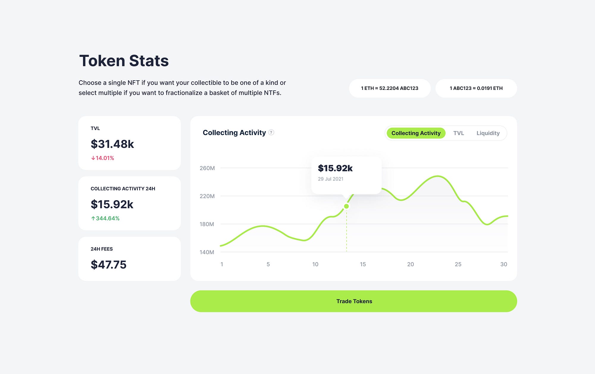 Fractional Token Stats on Vault Page