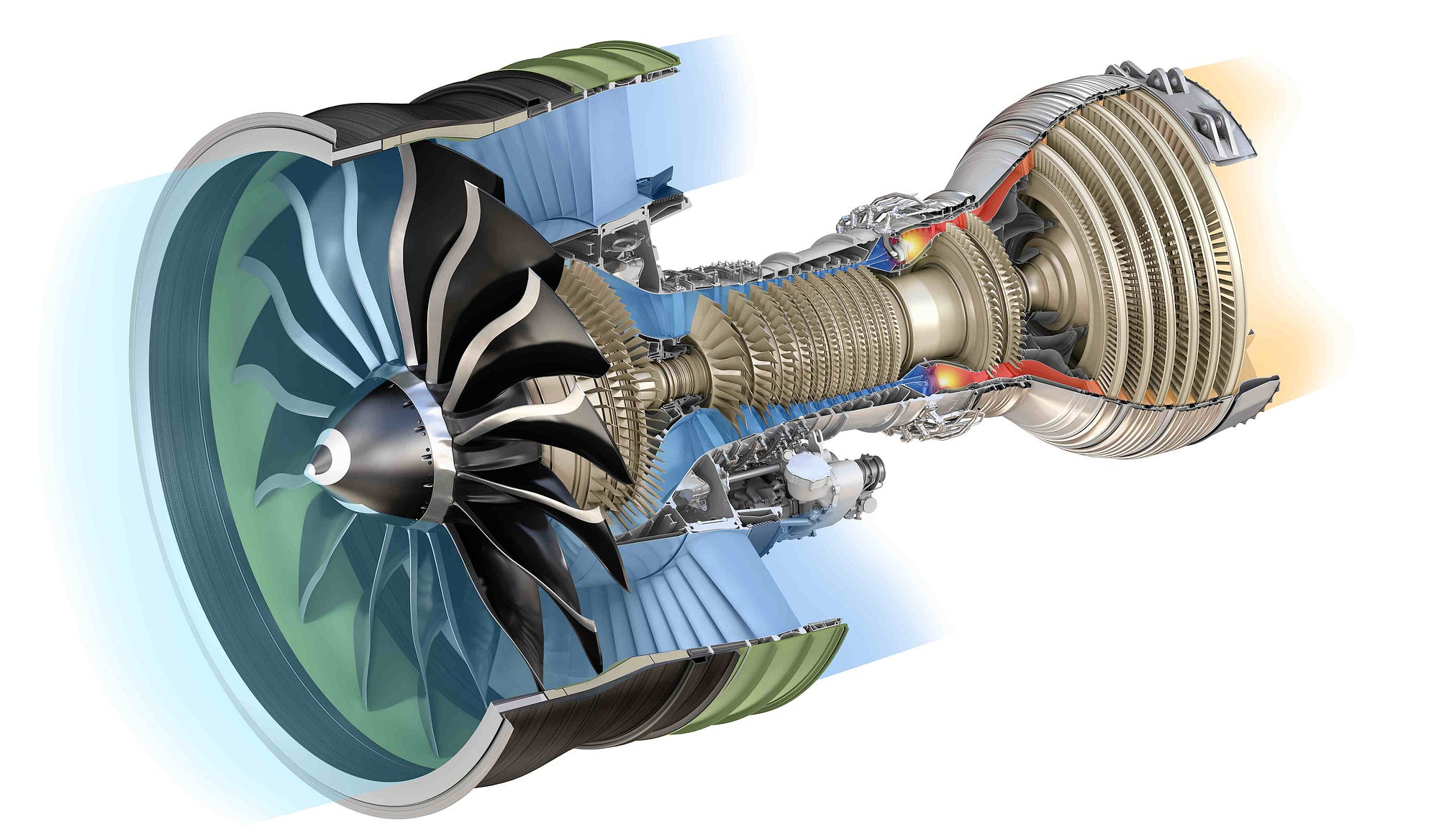 Jet Engine Remaining Useful Life Rul Prediction By Ali Alhamaly Medium