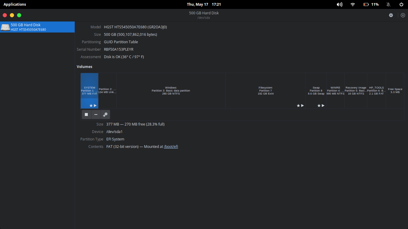 File systems — An in-depth intro - Consonance Club - Medium