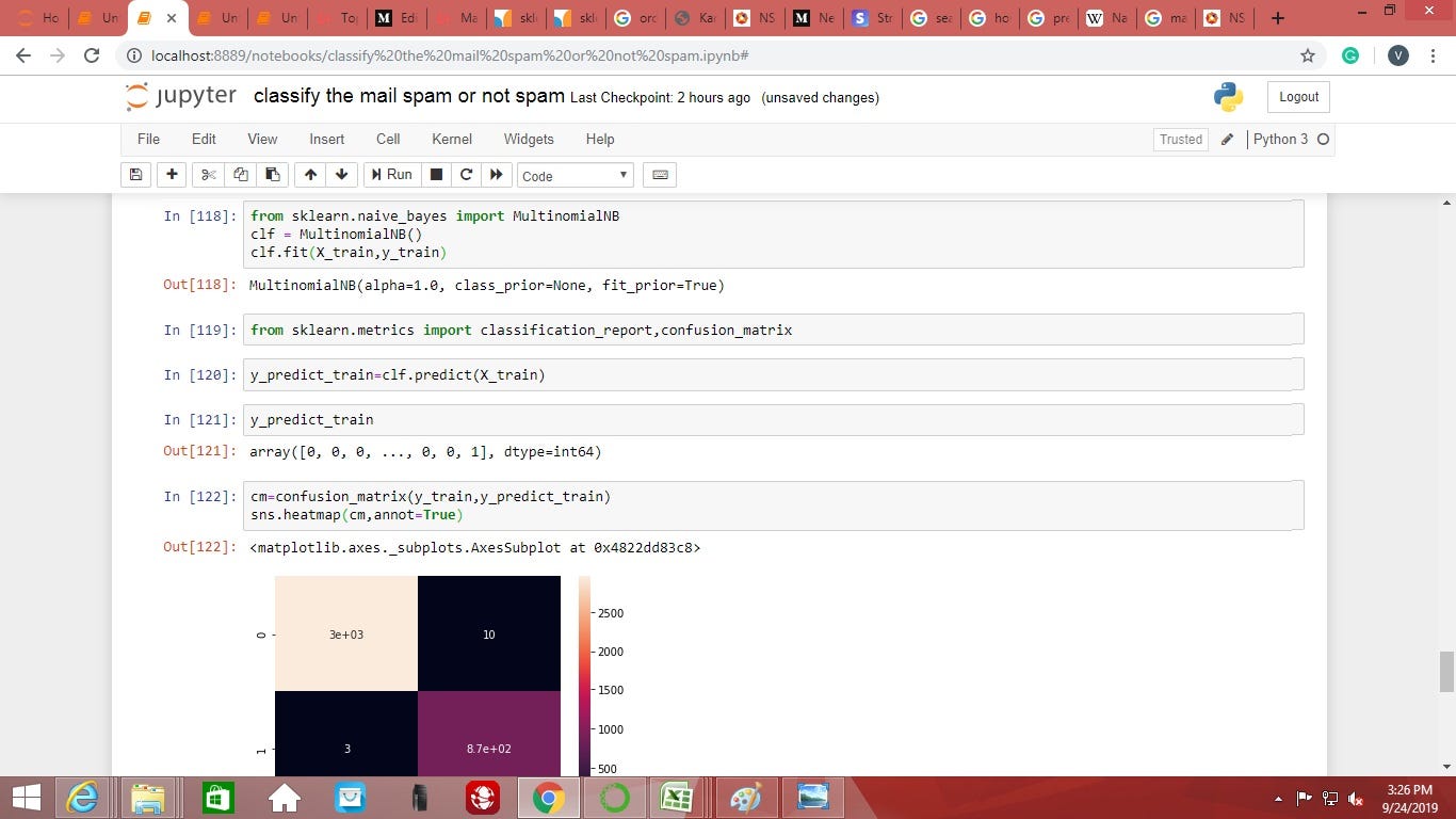 classify the spam or ham email with the help of Machine learning by Vikky Kumar Singh Medium