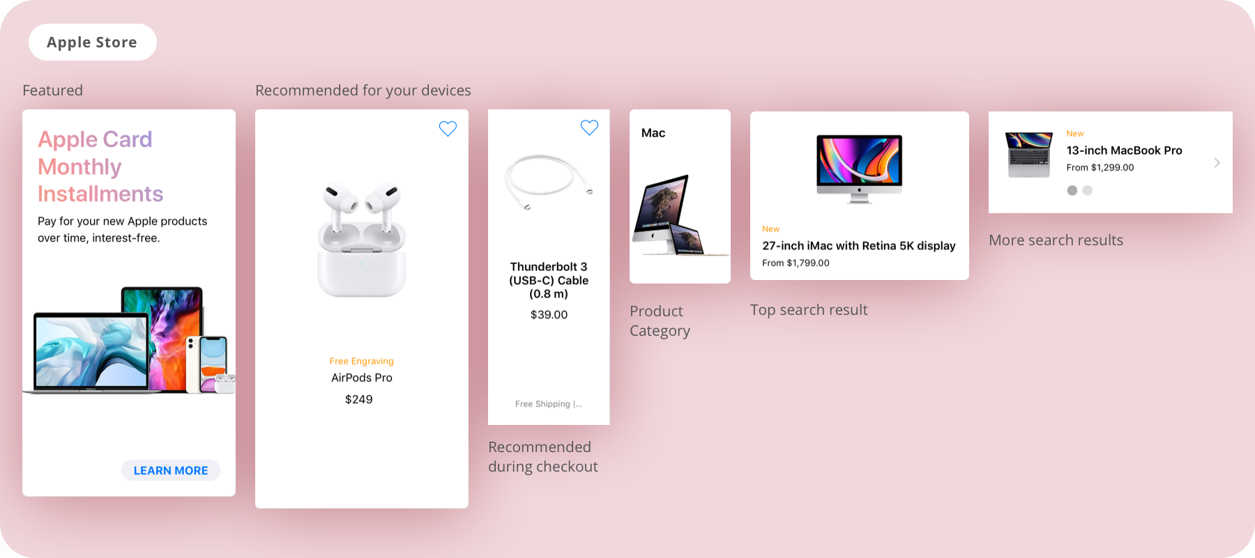 Apple Store varies cards by card size, and image and text placement. However these cards are also consistent across products.