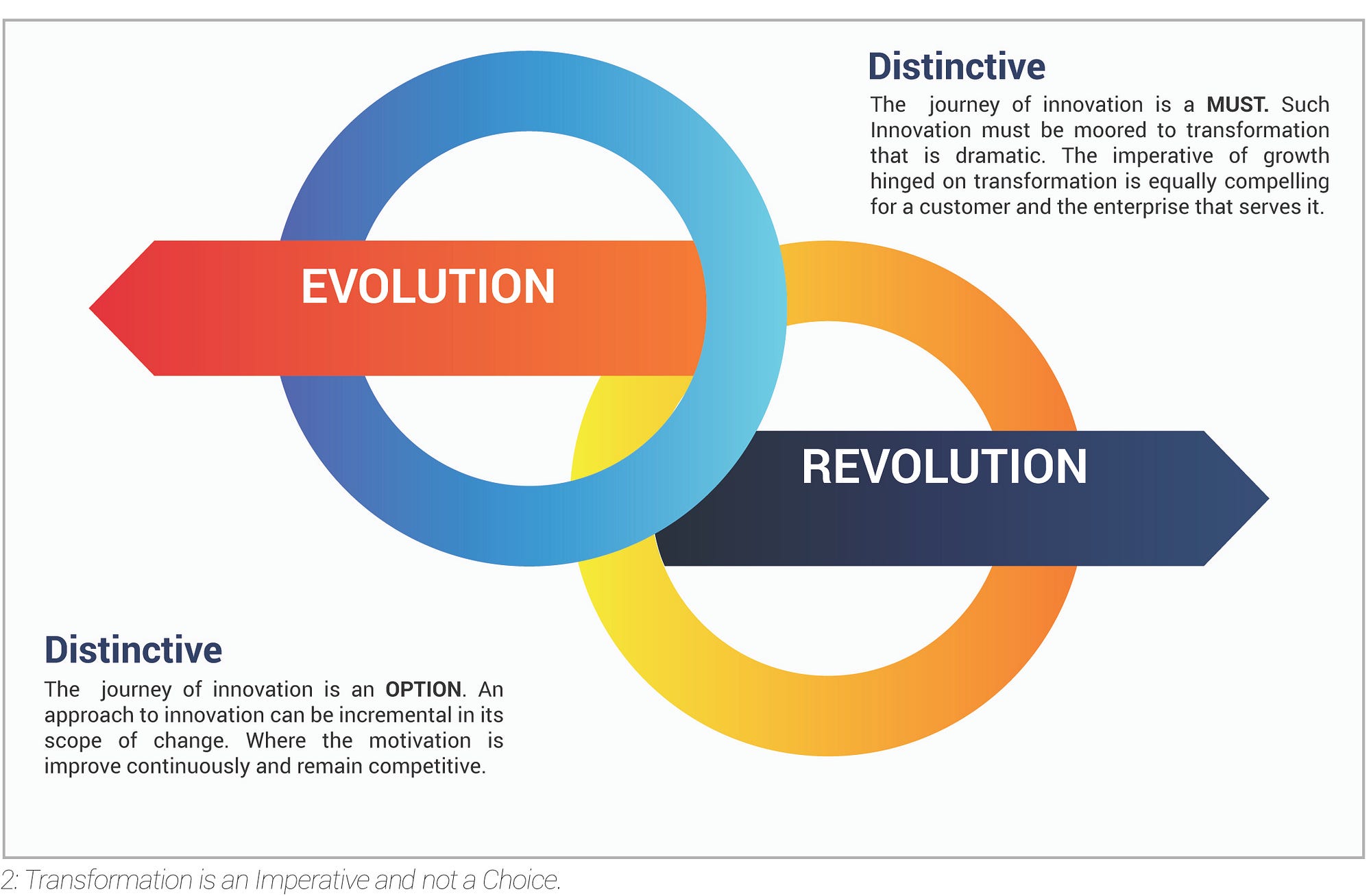 The 4th Industrial Revolution We Are At The Advent Of The Fourth By Hreemm Medium