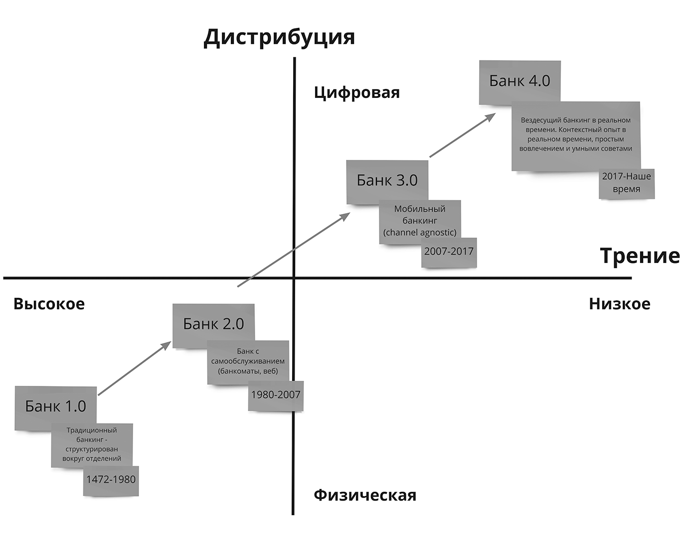 cto что это такое. Смотреть фото cto что это такое. Смотреть картинку cto что это такое. Картинка про cto что это такое. Фото cto что это такое
