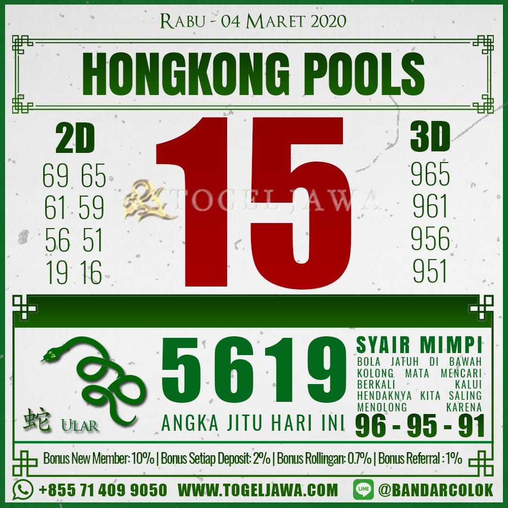 Togel Jitu Hari Ini 365
, Prediksi Jitu Bullseye Sydney Singapore Dan Hongkong Hari Ini Rabu 04 Maret 2020 By Master Prediksi Jitu Medium