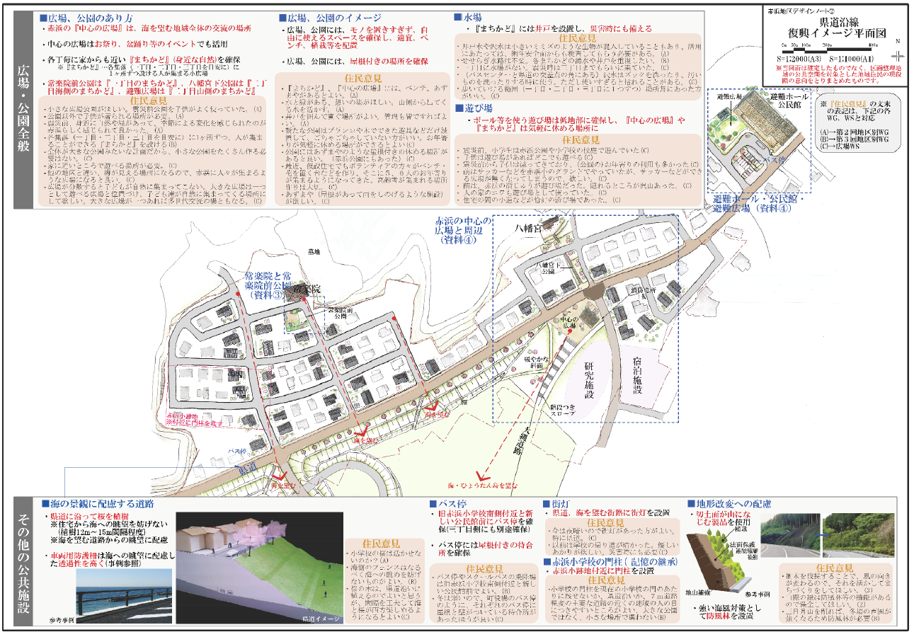 津波後の新しいはじまりと素景 大槌町赤浜 New Beginnings And Prime Scape After By 窪田亜矢 建築討論 Medium