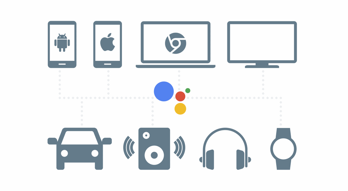 Googleアシスタント開発入門 2019 どうも Japan Digital Design Inc で By Koji Ishimoto Japan Digital Design Blog Medium