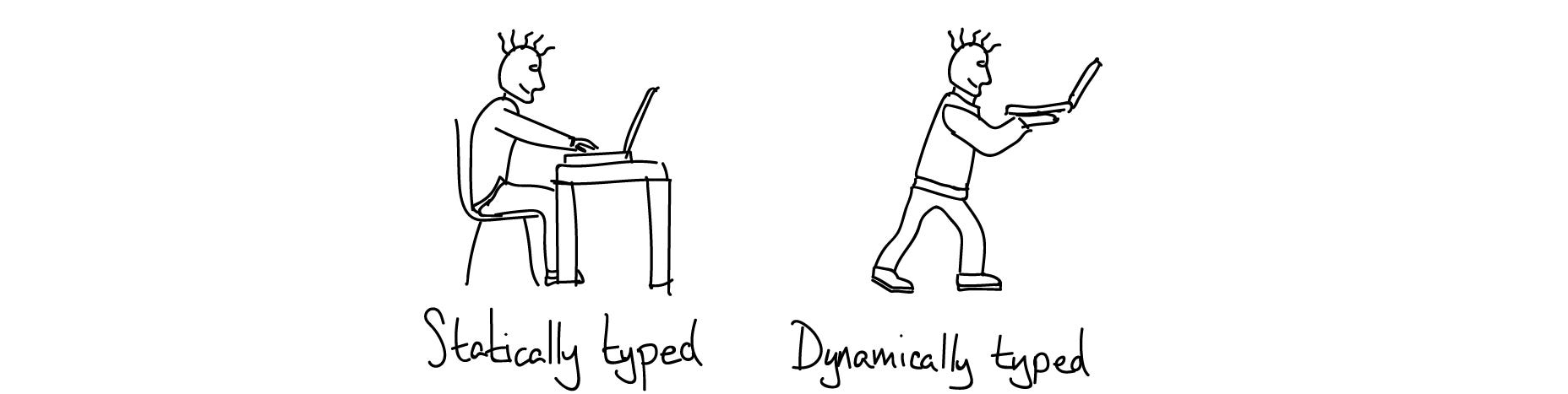 Dynamically typed vs statically typed languages | by Haydn Morris | Medium