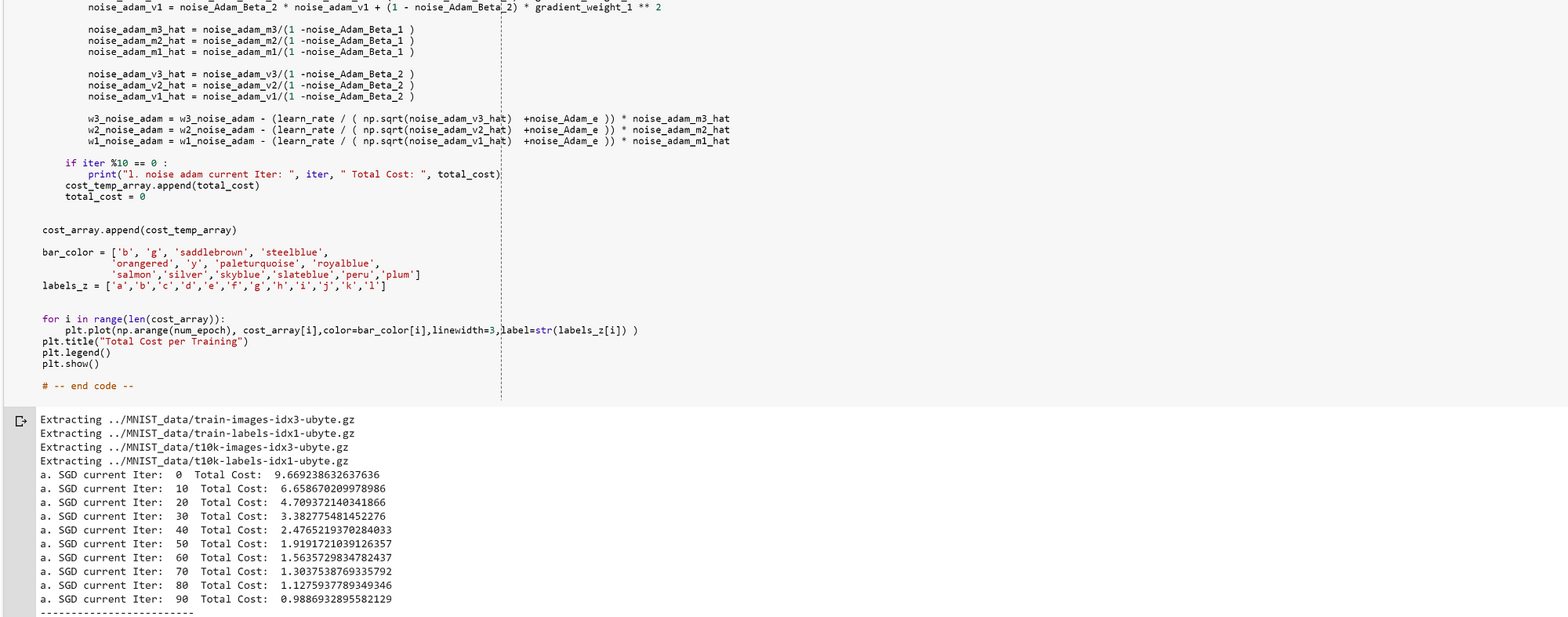 Only Numpy Implementing And Comparing Gradient Descent Optimization Algorithms Google Brain S Adding Gradient Noise With Interactive Code By Jae Duk Seo Towards Data Science