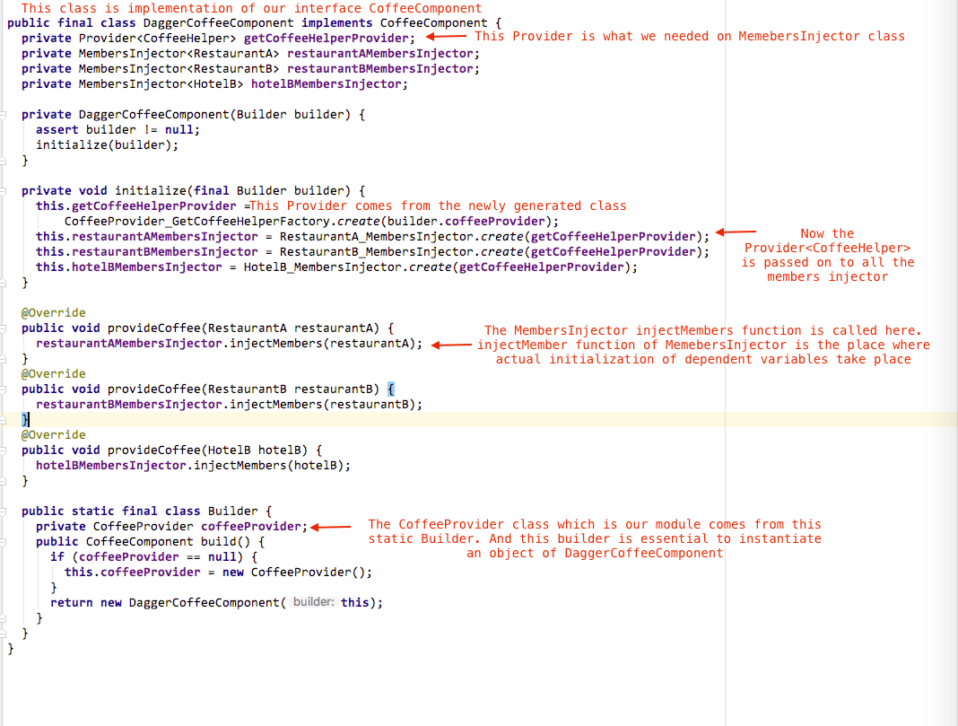 Part 2 Simple Ways To Stab With Dagger 2 ( Module , Component and