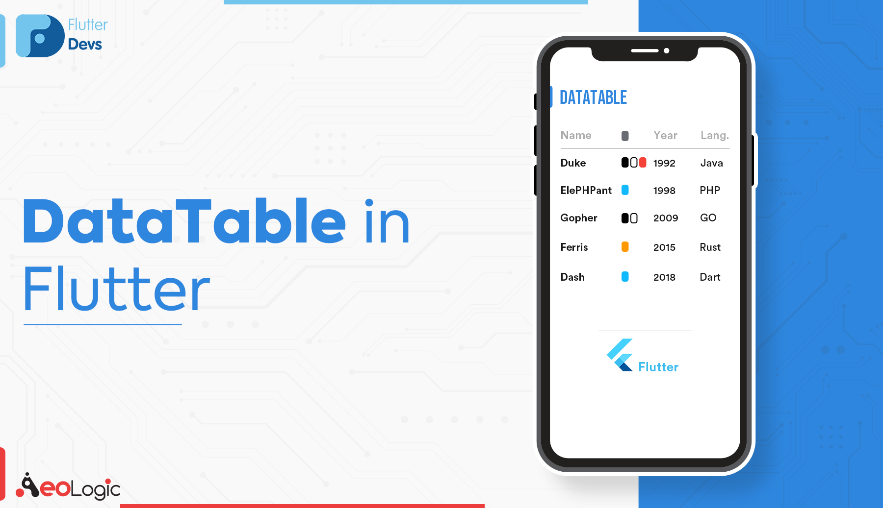 Datatable In Flutter Learn How To Create Datatable In Your By Mohit Joshi Flutterdevs Medium