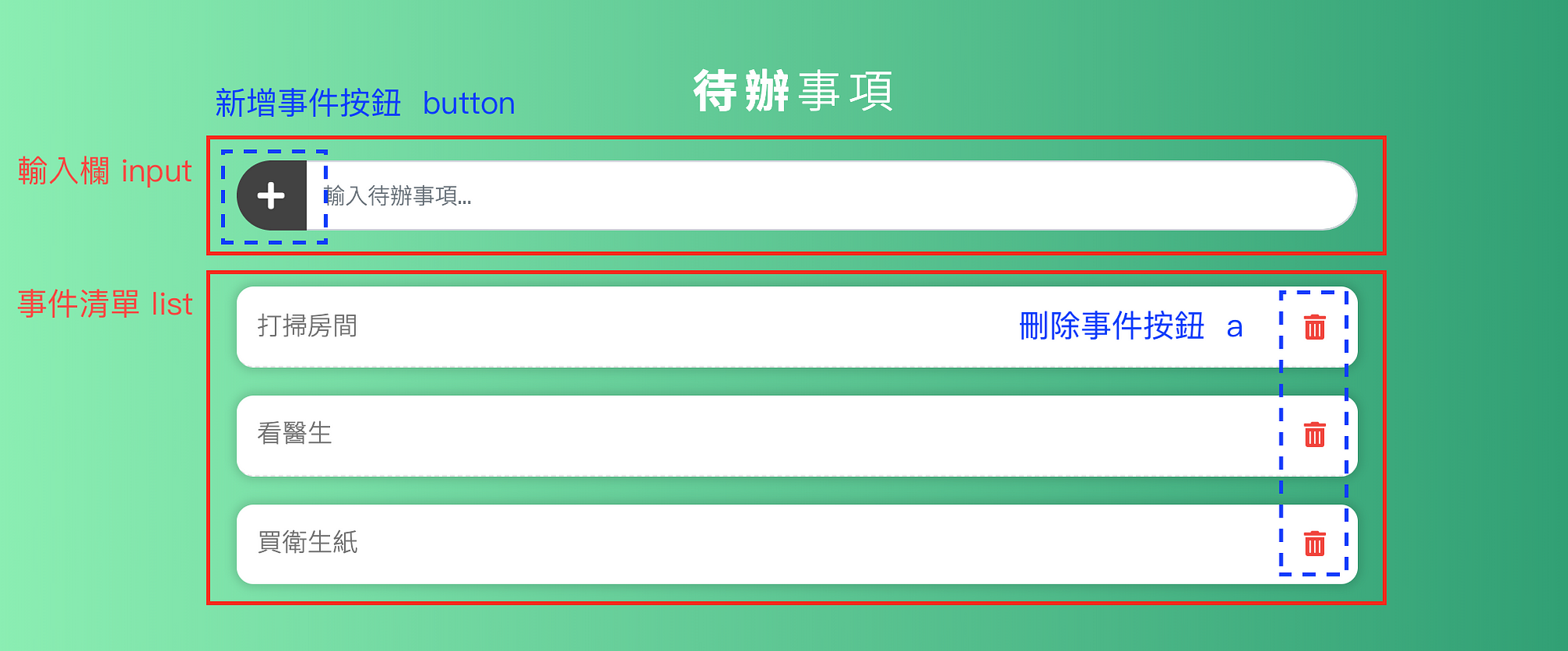 Js初心者 帶你用localstorage做出一個陽春版 To Do List 待辦清單 1 斜槓女紙 Medium