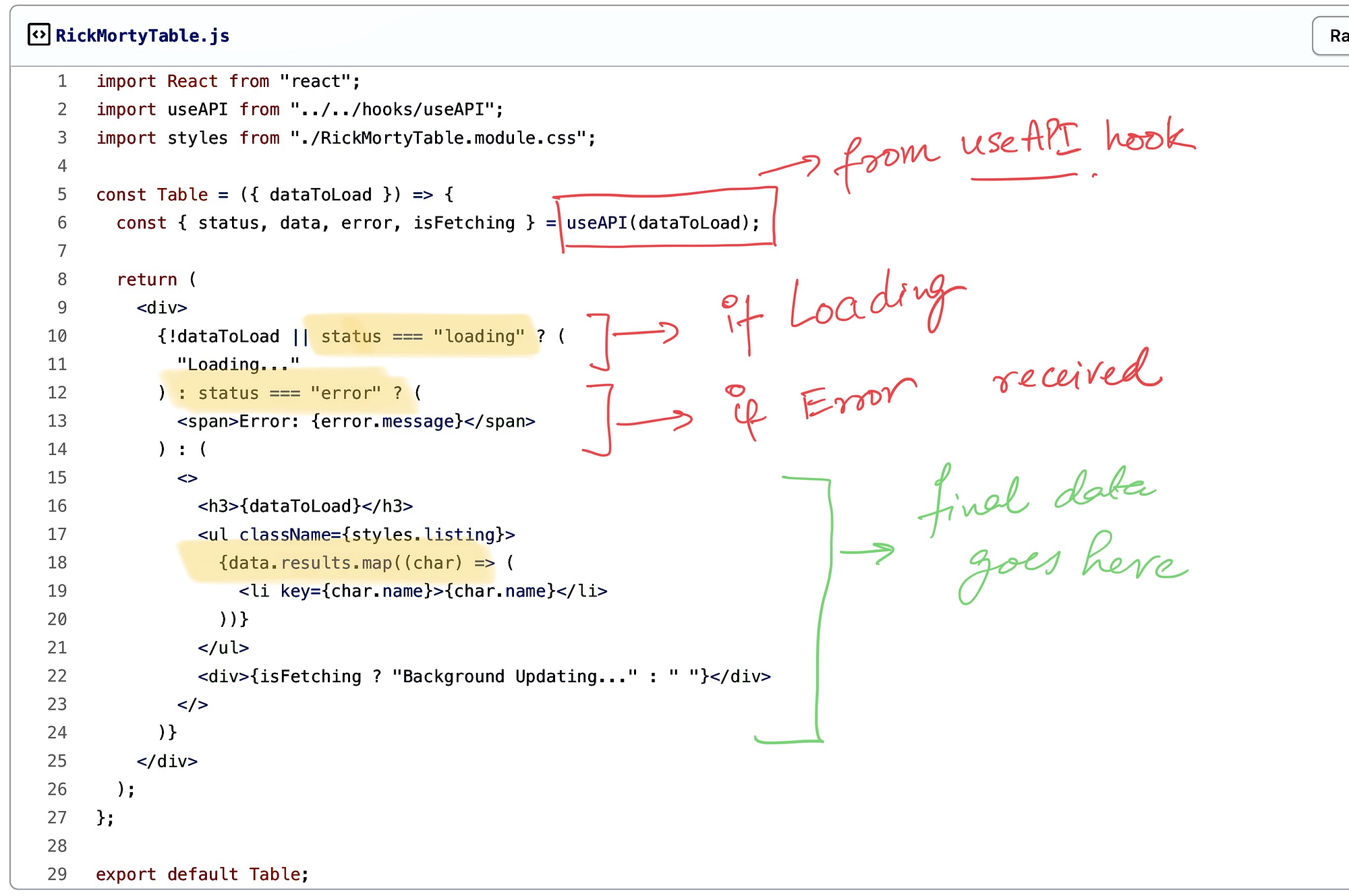 Using React-Query with Confidence! | by Ankur Sehdev | Medium