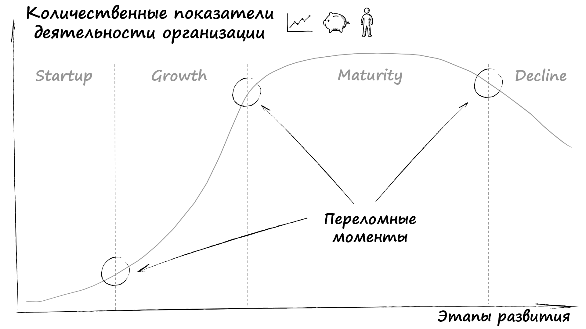 cto что это такое. Смотреть фото cto что это такое. Смотреть картинку cto что это такое. Картинка про cto что это такое. Фото cto что это такое