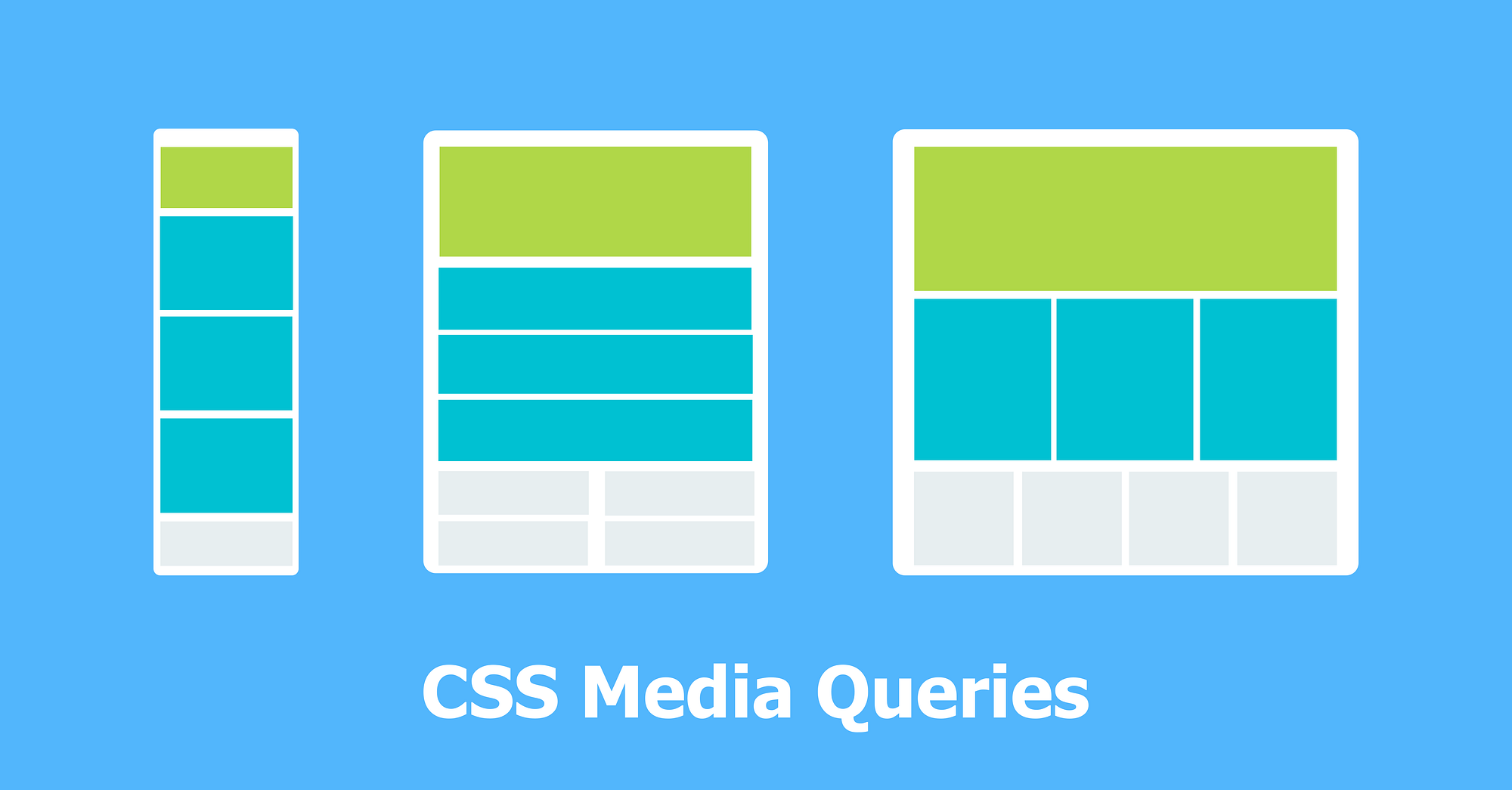 An Instructive How To On Writing CSS Media Queries By Nihar Raote 