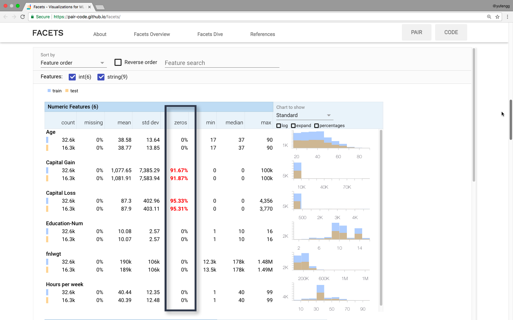 Visualize your data with Facets Towards Data Science