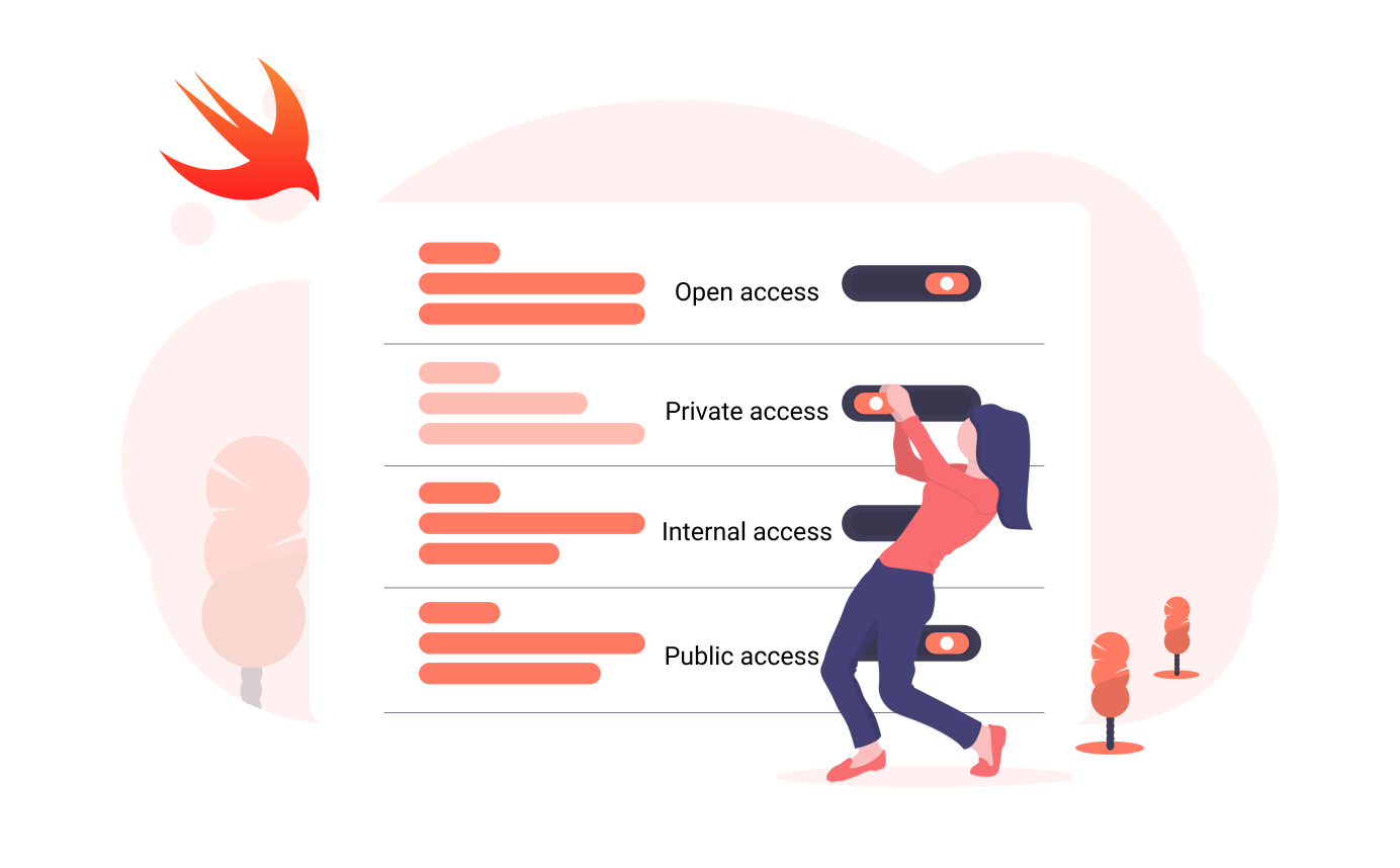 Access Control Part 1 The Resistance Of Swift By Dhayaalan Raju Ivymobility Techbytes Medium