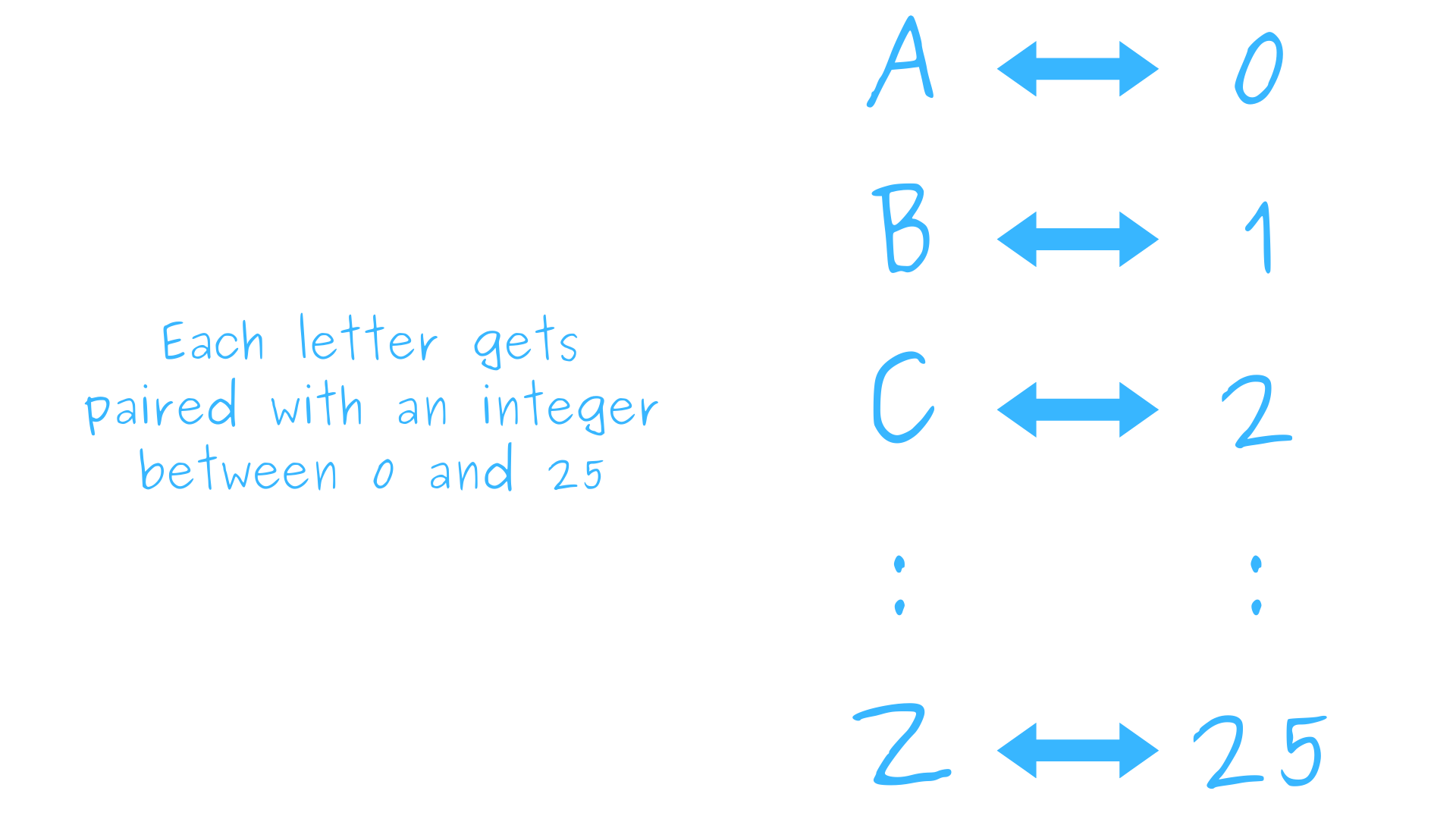 フラグ絵文字を含むpython文字列を逆にすることはできますか フラグ絵文字を含むpython文字列を逆にすることはできますか