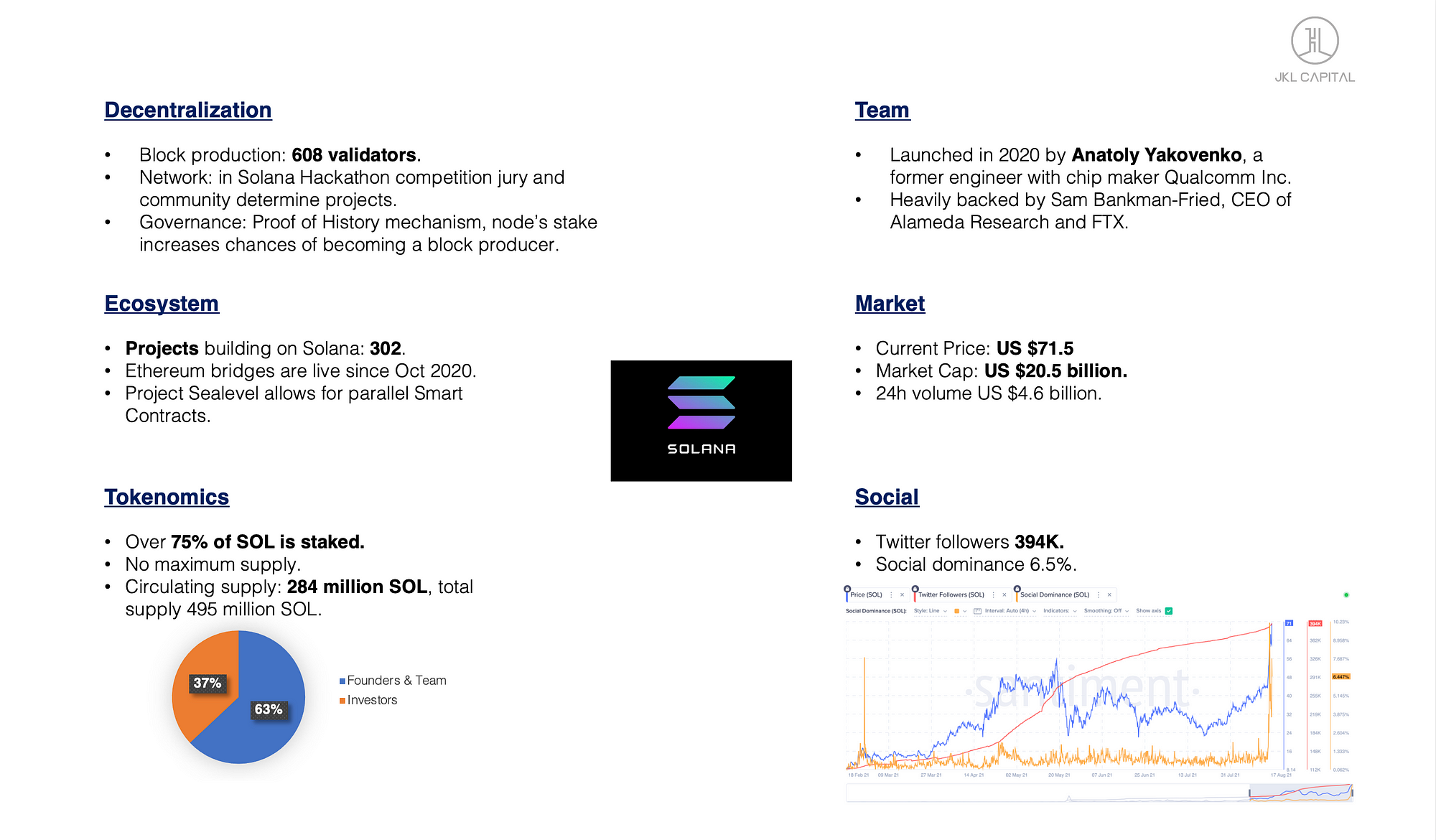 Solana (SOL), Polkadot (DOT) and Cardano (ADA). Which one will win.