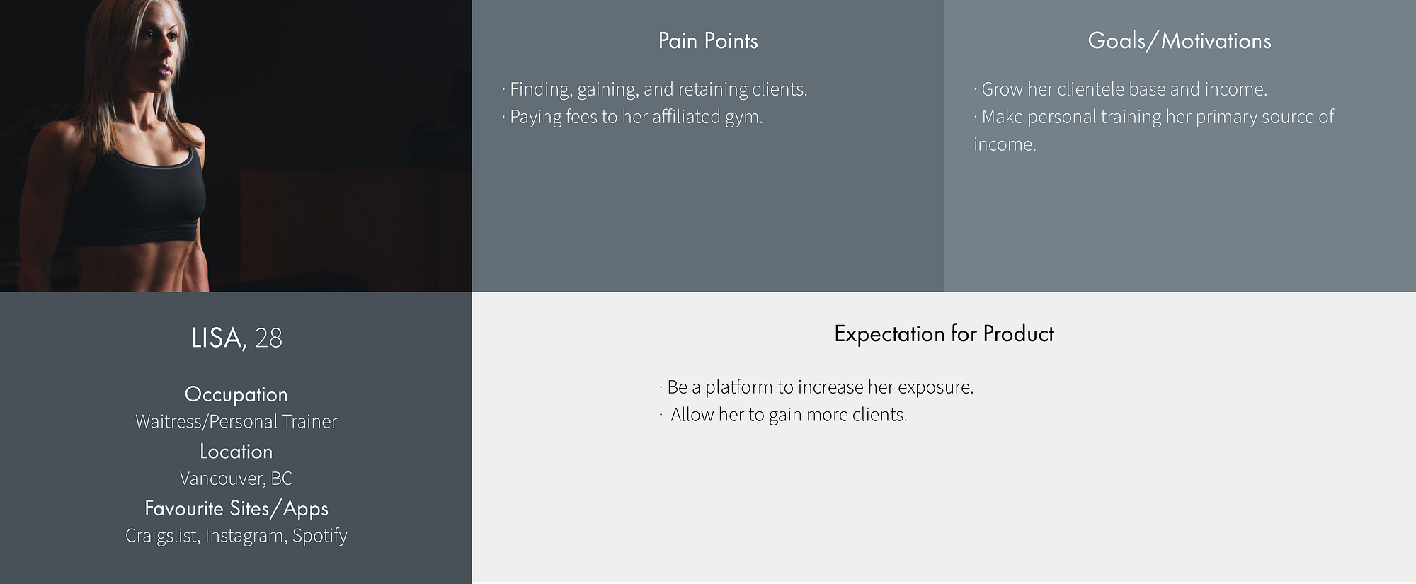 DUOLIFT — finding you an affordable personal trainer near you — a UX