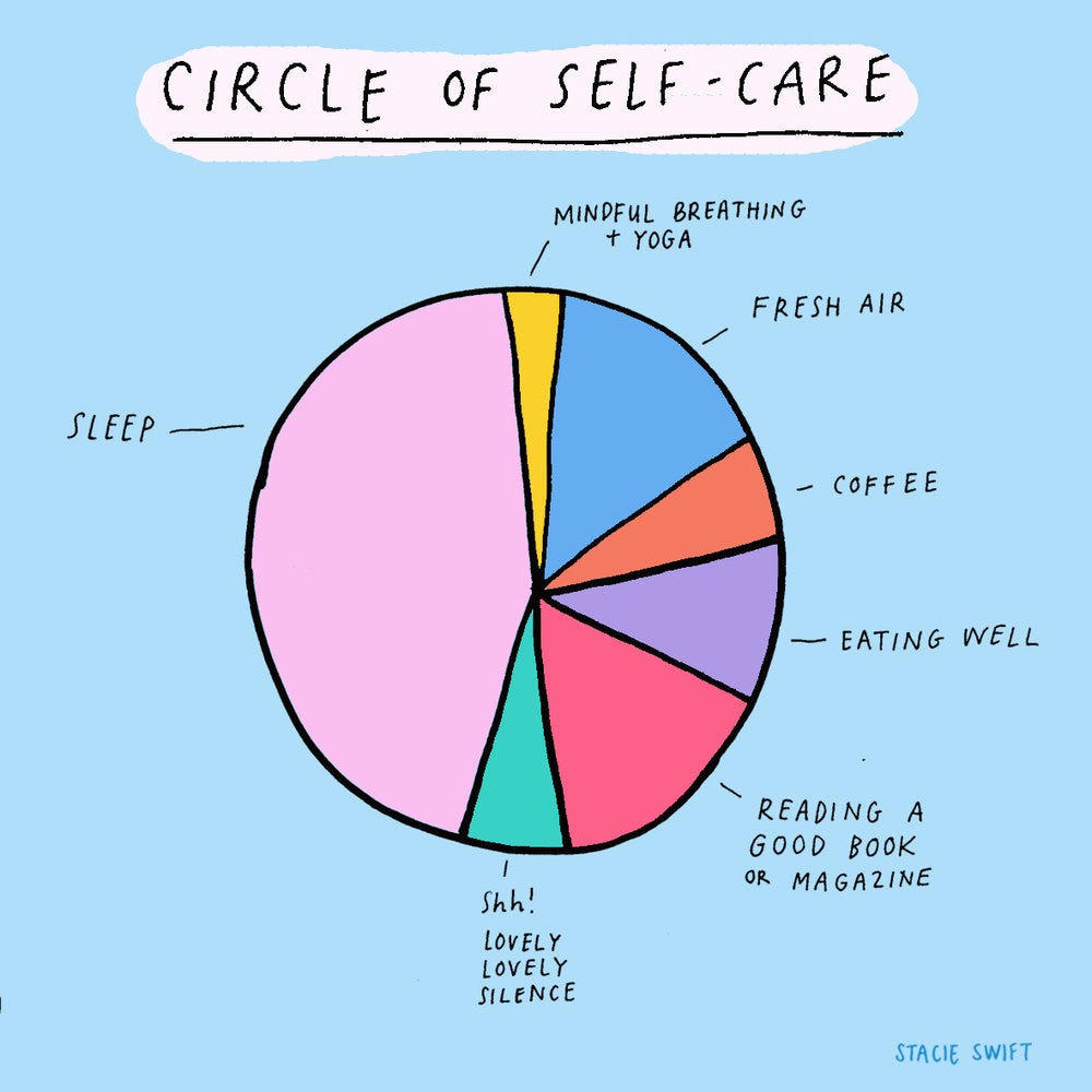 Self Care - Alesha Peterson - Medium