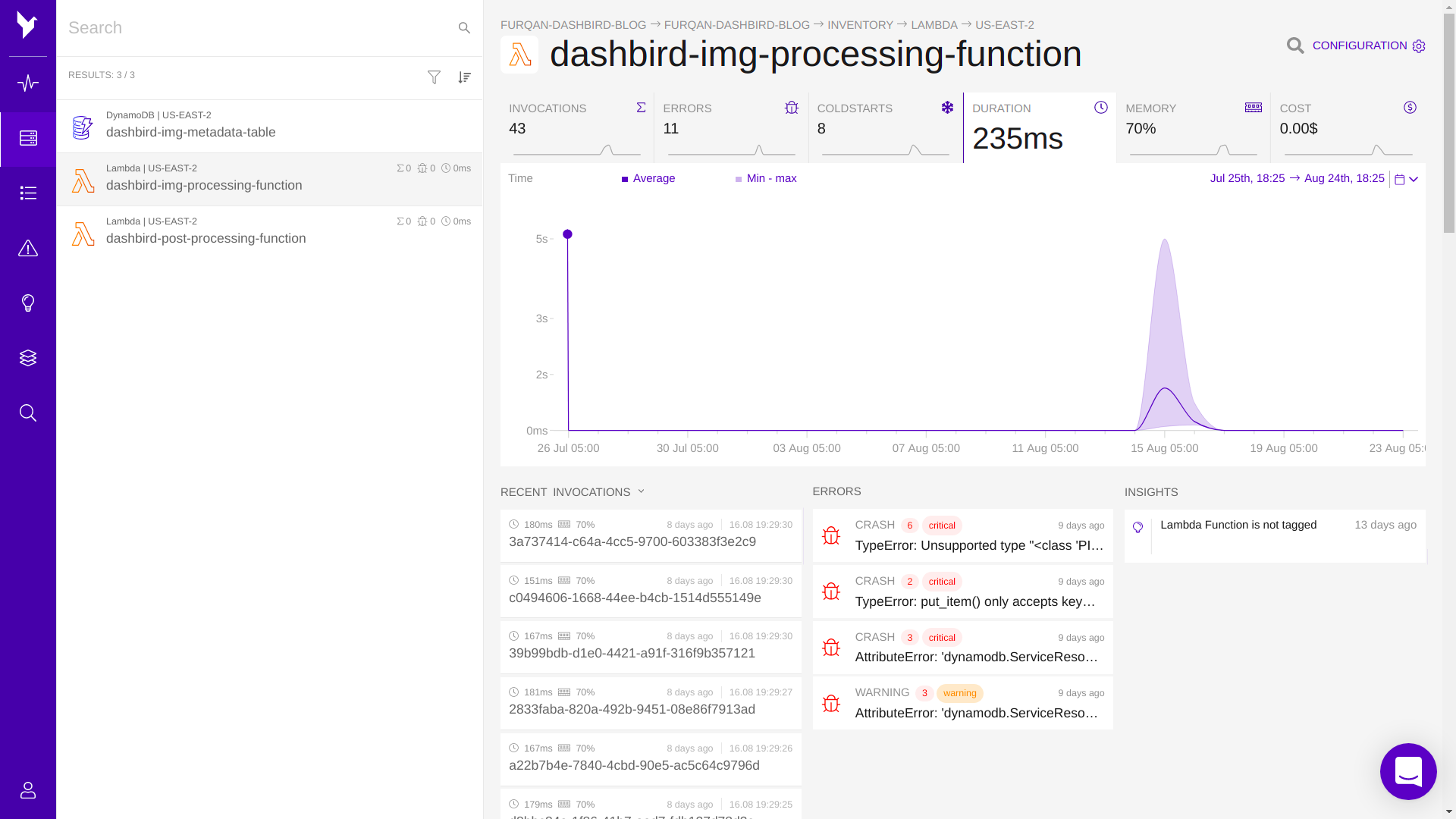 function latency