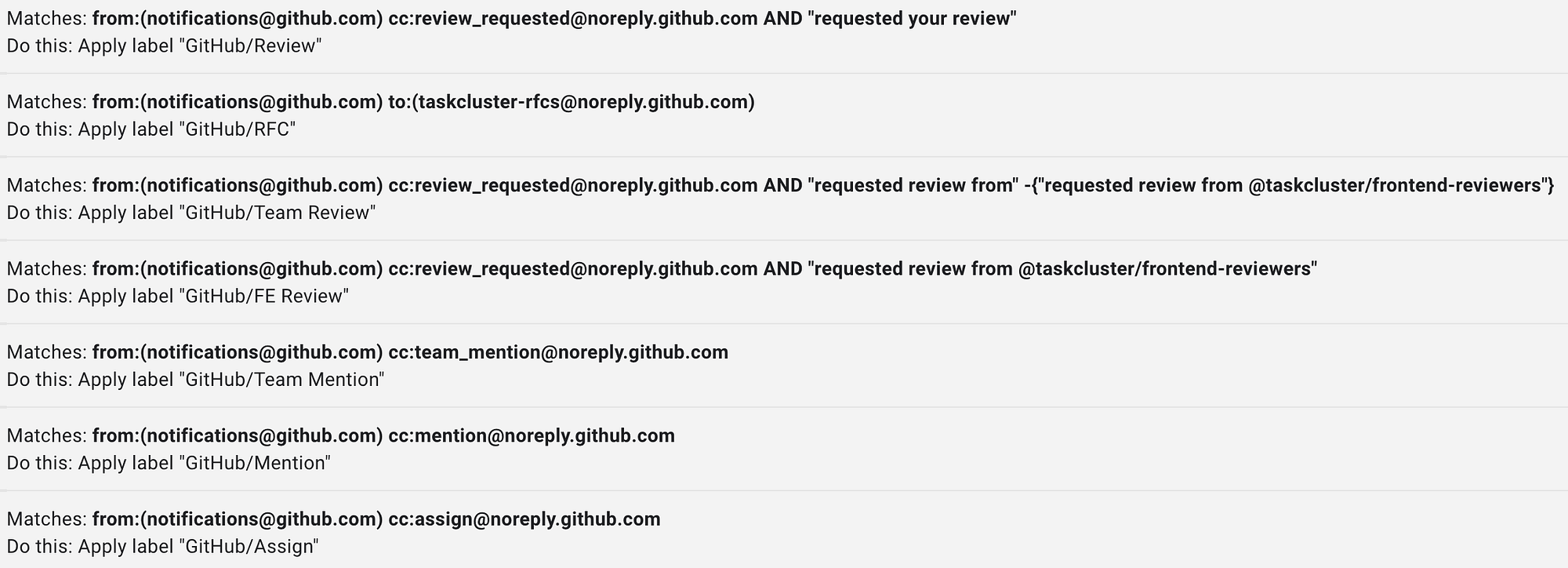 How to Never Miss a GitHub Mention by Hassan Ali