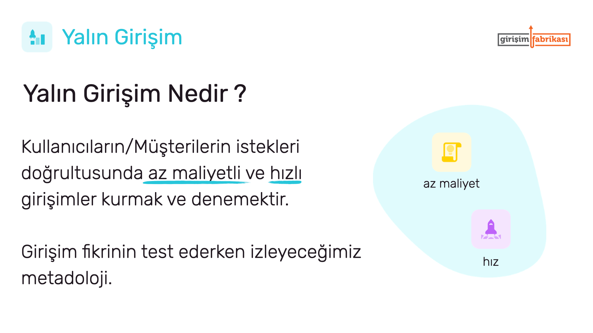 Yalin Girisim Nedir Lean Startup By Girisim Fabrikasi Girisim Fabrikasi Medium Yalin Girisim Nedir Lean Startup By Girisim Fabrikasi Girisim Fabrikasi Medium