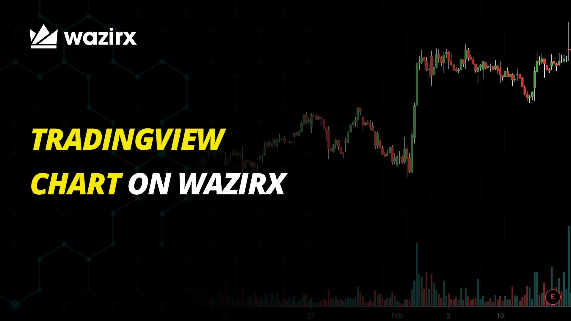 Tradingview Chart On Wazirx Includes Exciting Features Like Chart By Wazirx Bitcoin Exchange Wazirx Medium