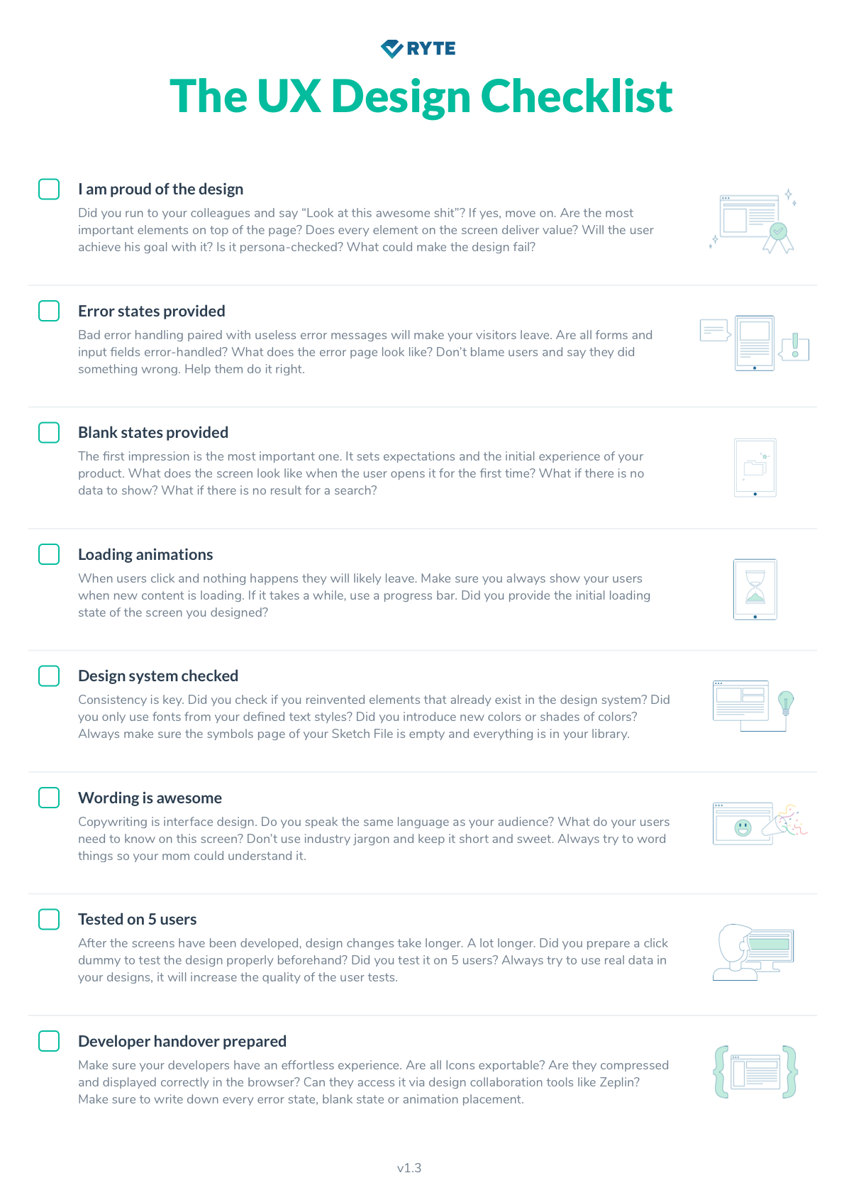 The Ux Design Checklist At Ryte We Constantly Test All Kinds By Raphael Fleckenstein Ryte Medium