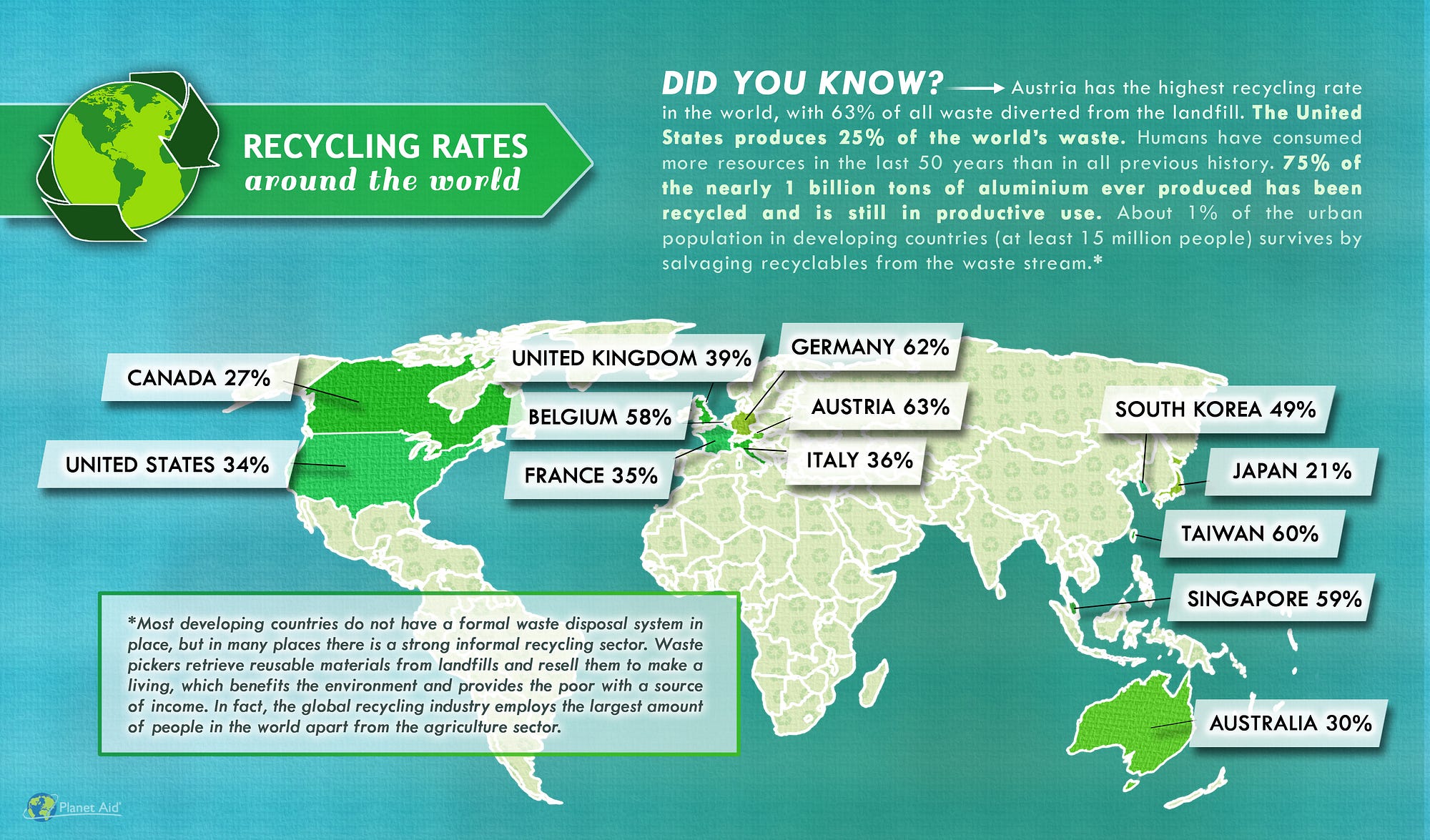 developing-countries-need-new-solutions-waste-management-rethought