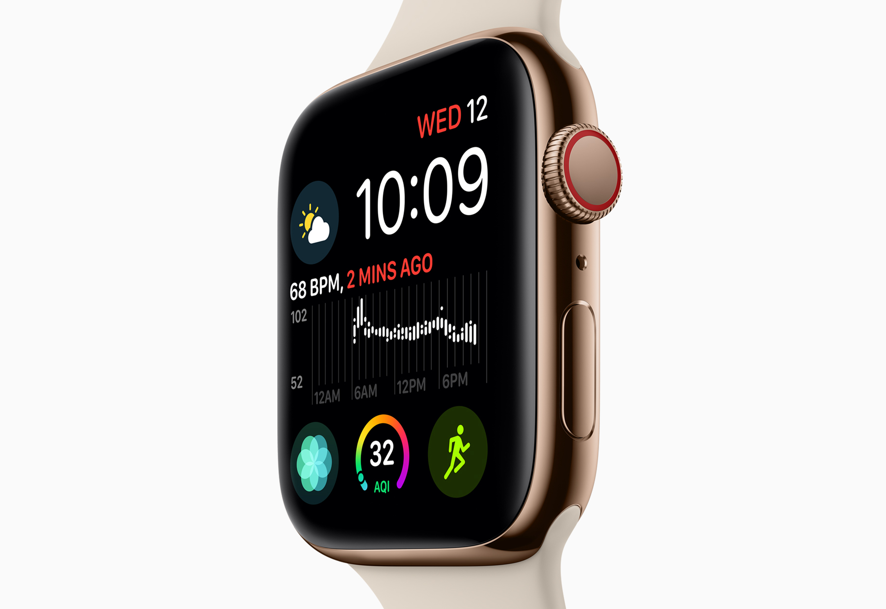 apple watch 1 in 2018