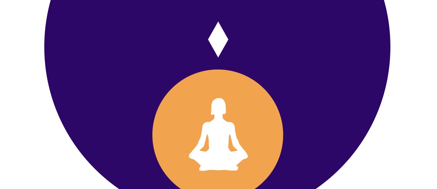 How Mindfulness Has Changed Way >> How To Experience Your First Insight In Mindfulness Meditation How Mindfulness Has Changed Way >> How To Experience Your First Insight In Mindfulness Meditation