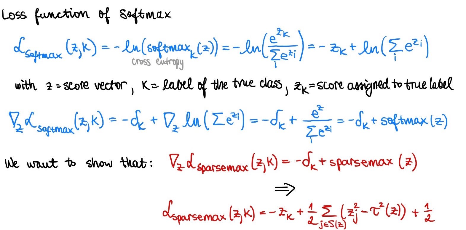 Activation Functions In Deep Learning From Softmax To Sparsemax Math Proof By Ester Hlav Towards Data Science Activation Functions In Deep Learning From Softmax To Sparsemax Math Proof By Ester Hlav Towards Data Science
