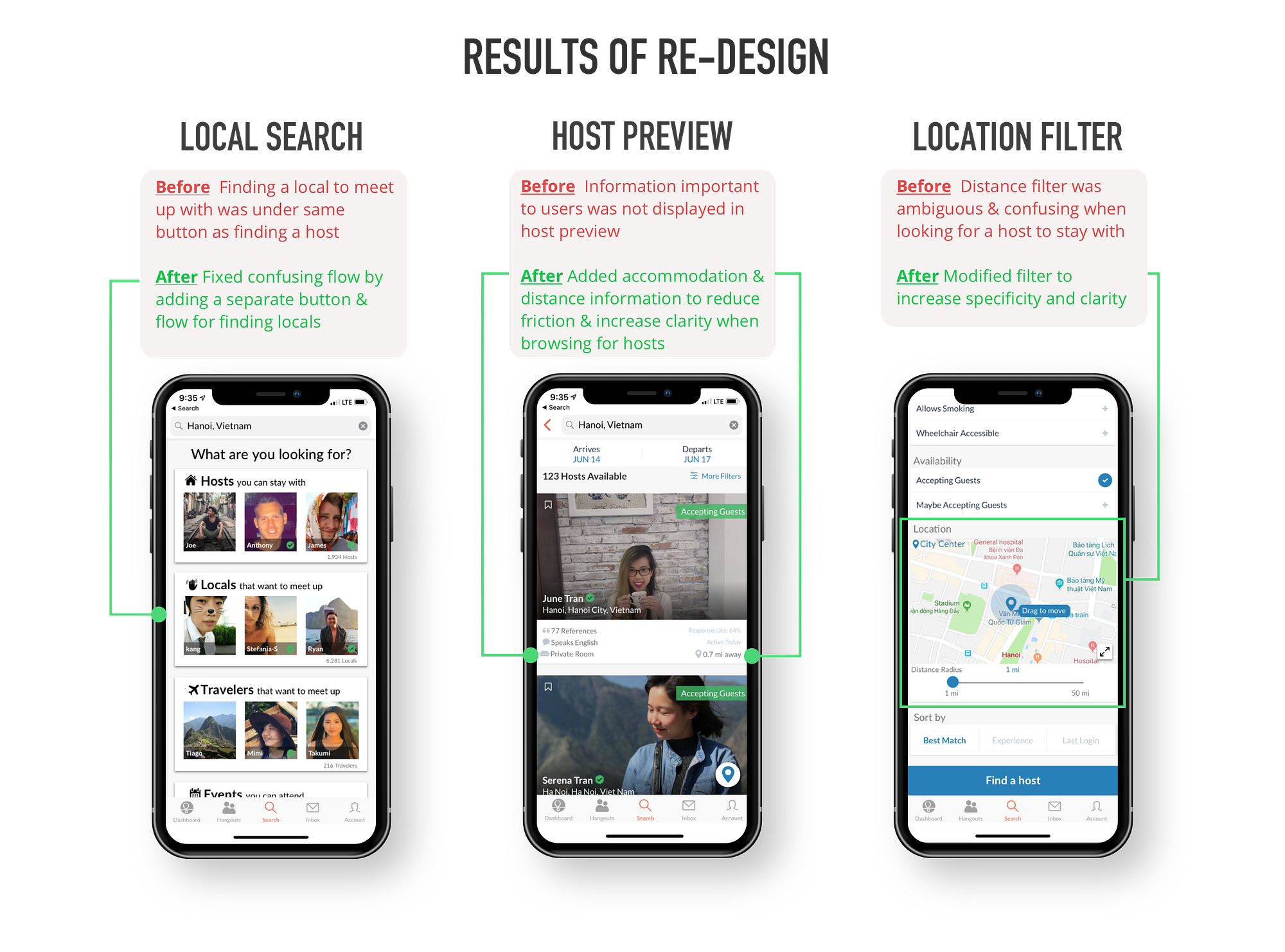 Couchsurfing org image